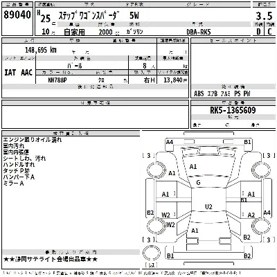Honda STEPWGN SPADA