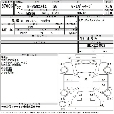 Honda N WGN