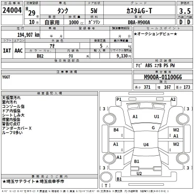 Toyota Tank