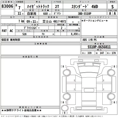 Daihatsu HIJET TRUCK