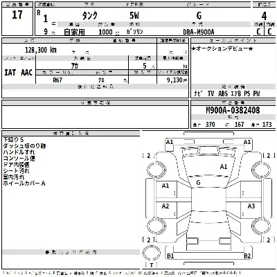 Toyota Tank