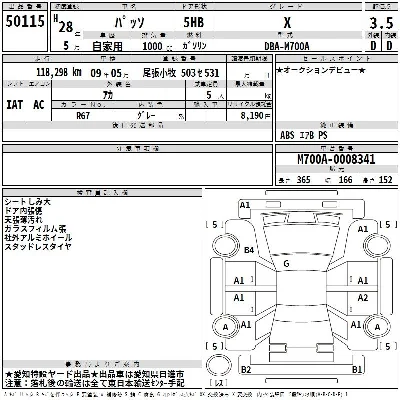 Toyota Passo