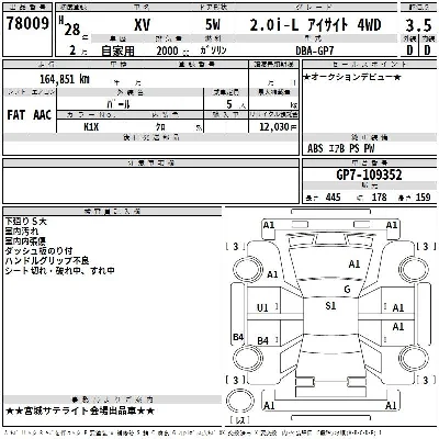 Subaru SUBARU XV