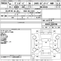 Toyota Vanguard