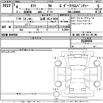 Daihatsu TAFT