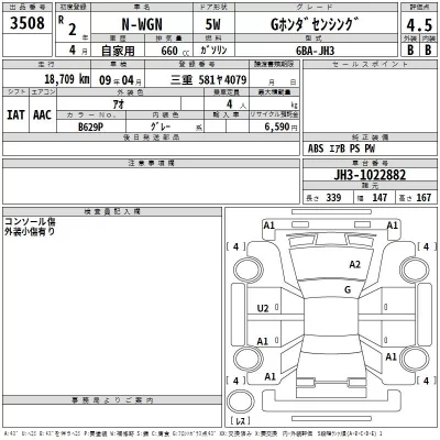 Honda N WGN
