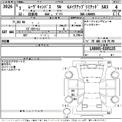 Daihatsu MOVE CANBUS