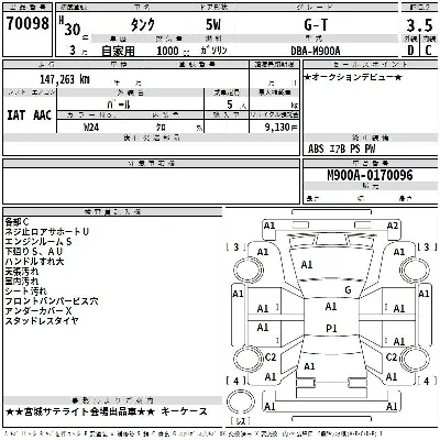 Toyota Tank