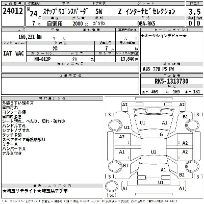 Honda STEPWGN SPADA