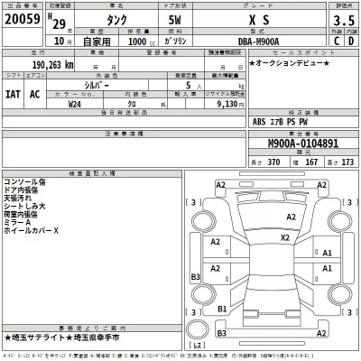 Toyota Tank