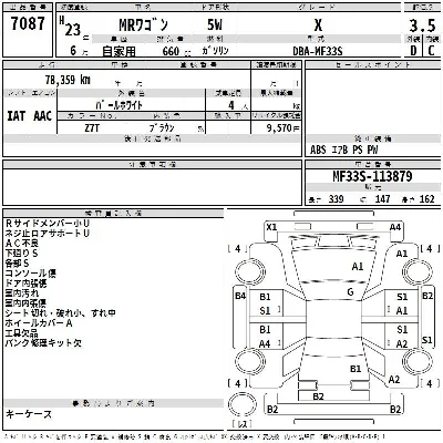 Suzuki MRWAGON