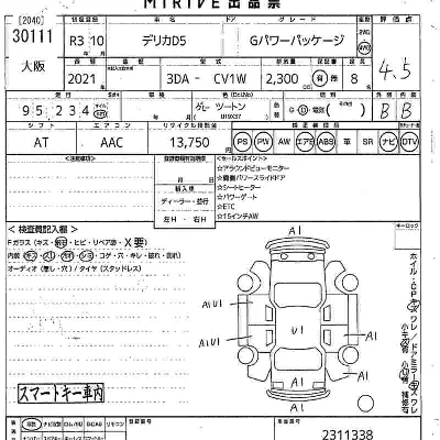 Mitsubishi DELICA D5