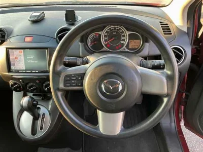 Статистика аукционов Mazda Demio