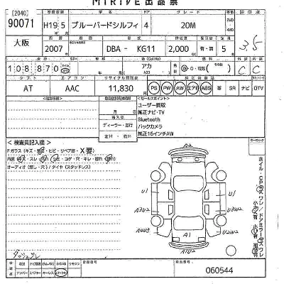 Nissan BLUEBIRD SYLPHY