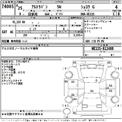 Suzuki ALTO LAPIN