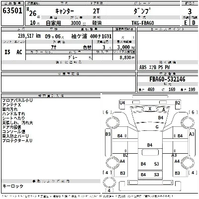 Mitsubishi Fuso Canter