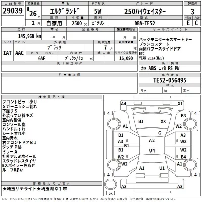 Nissan ELGRAND