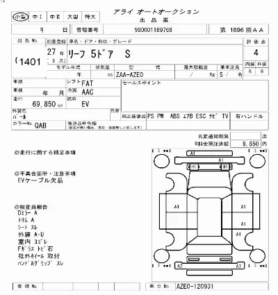 Nissan LEAF
