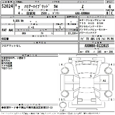 Toyota HARRIER HYBRID