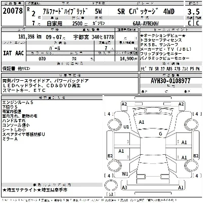 Toyota ALPHARD HYBRID