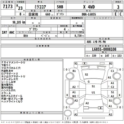 Daihatsu Mira Cocoa