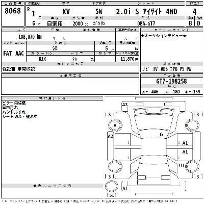 Subaru SUBARU XV