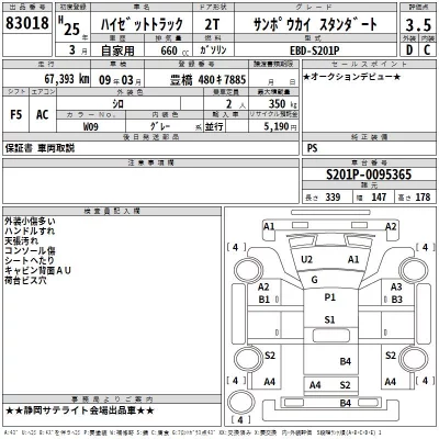 Daihatsu HIJET TRUCK