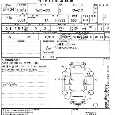 Suzuki KEI WORKS