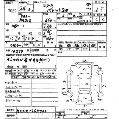 Suzuki PALETTE SW