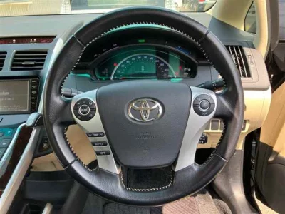 Статистика аукционов Toyota Sai