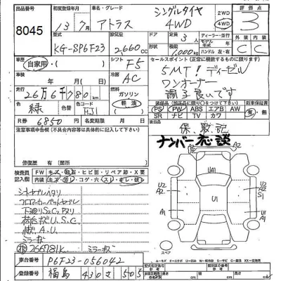 Nissan ATLAS