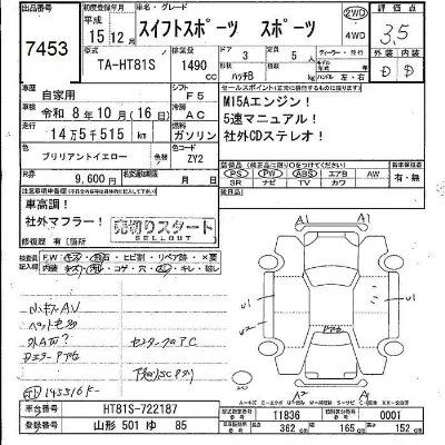 Suzuki SWIFT
