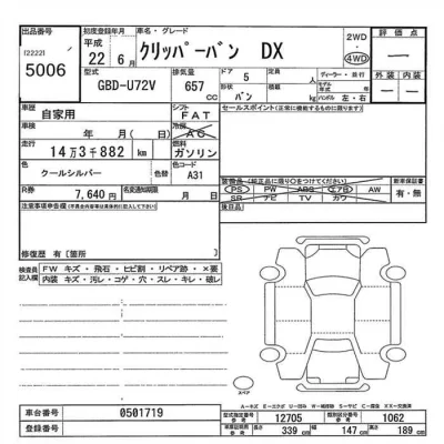 Nissan CLIPPER