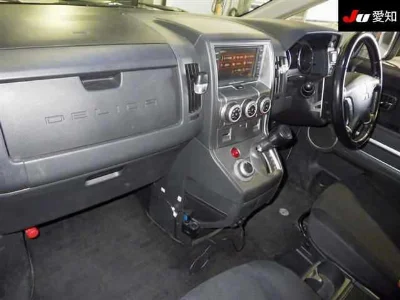 Статистика аукционов Mitsubishi Delica D:5