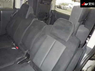 Статистика аукционов Mitsubishi Delica D:5