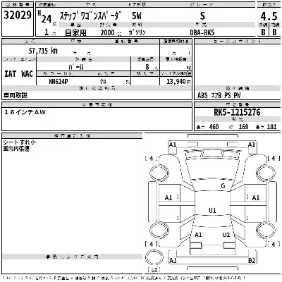 Honda STEPWGN SPADA