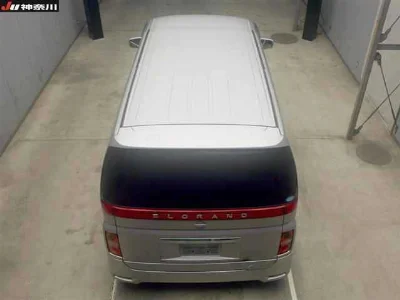 Статистика аукционов Nissan Elgrand