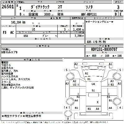 Toyota DYNA TRUCK