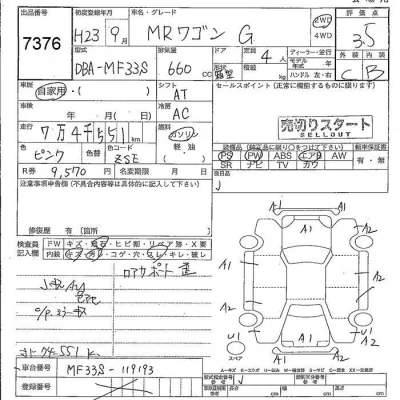 Suzuki MRWAGON