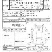 Subaru Pleo Plus