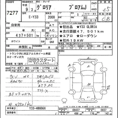 Nissan Gloria