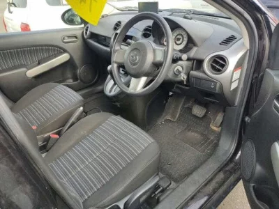 Статистика аукционов Mazda Demio