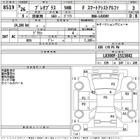 Subaru Pleo Plus