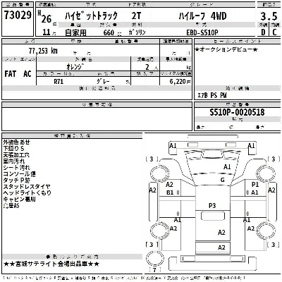 Daihatsu HIJET TRUCK