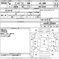 Subaru Pleo Plus