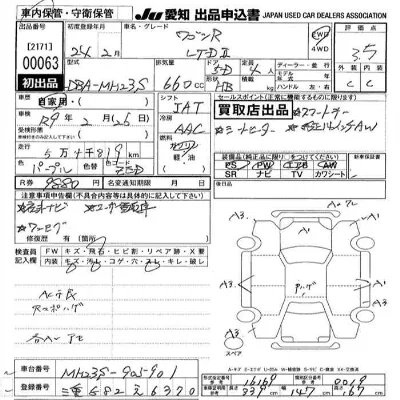 Suzuki WAGON R