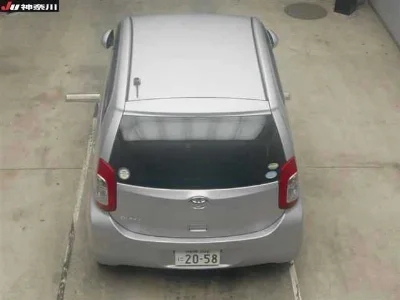 Статистика аукционов Toyota Passo