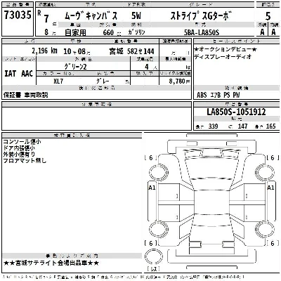Daihatsu MOVE CANBUS
