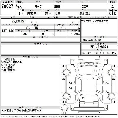 Nissan LEAF