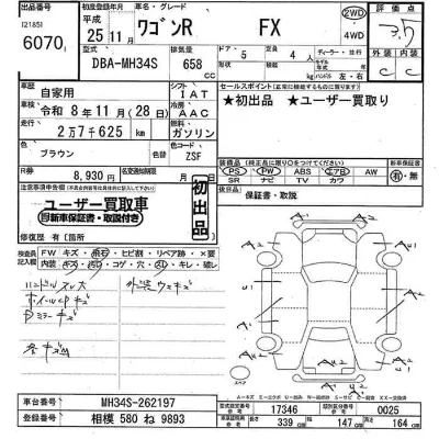 Suzuki WAGON R